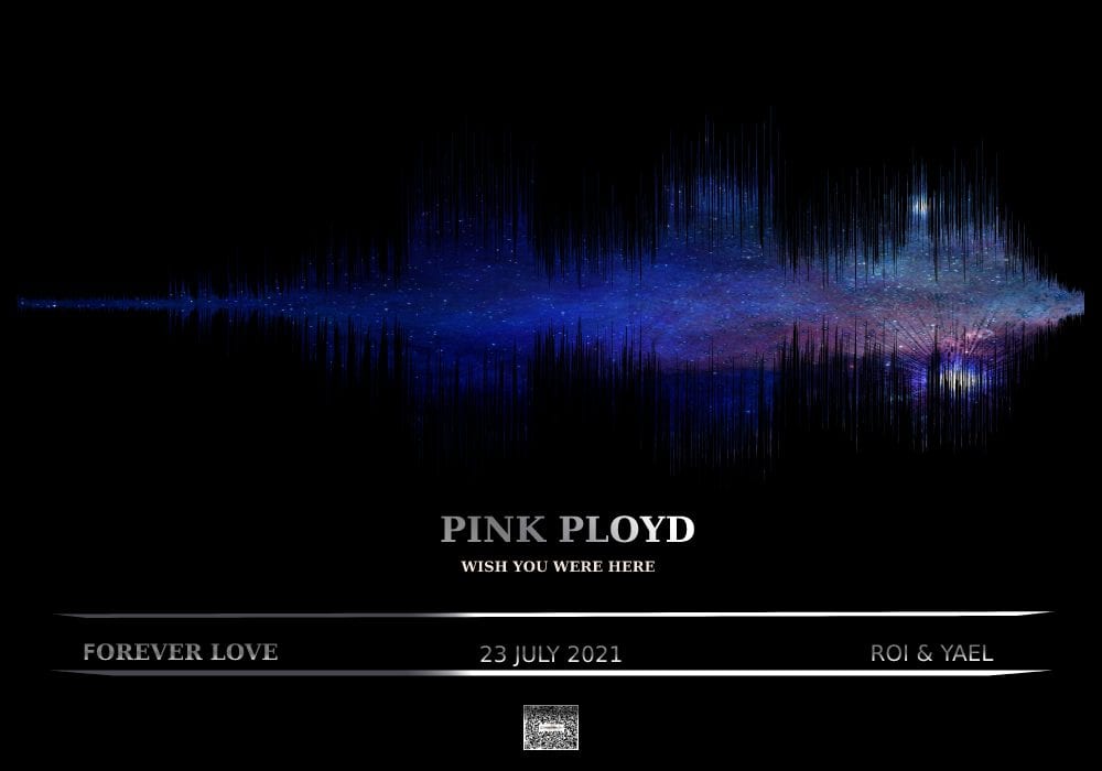 Music Lovers Horizen