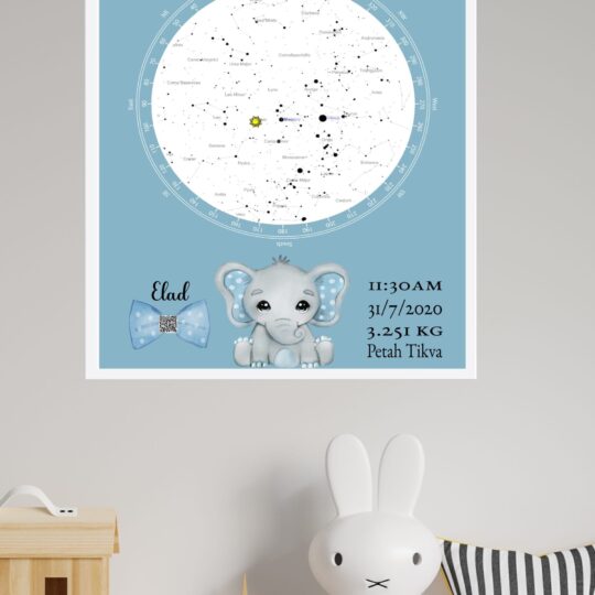 Pilpilon Star Map