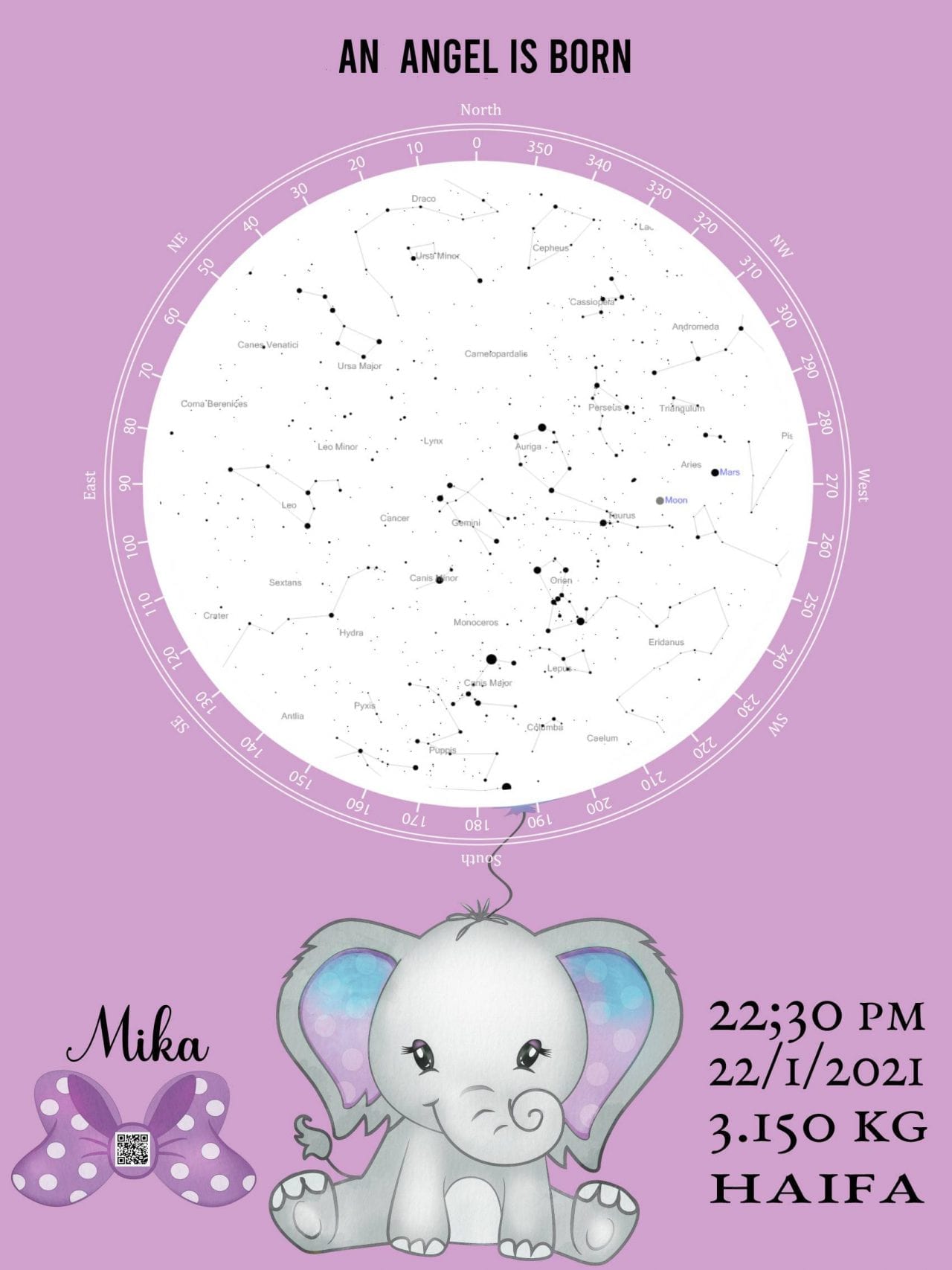 Pilpilona Star Map