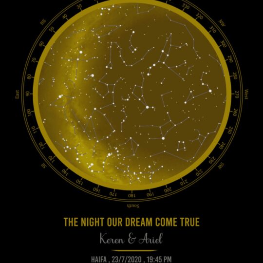 Ever Glow - Star Map