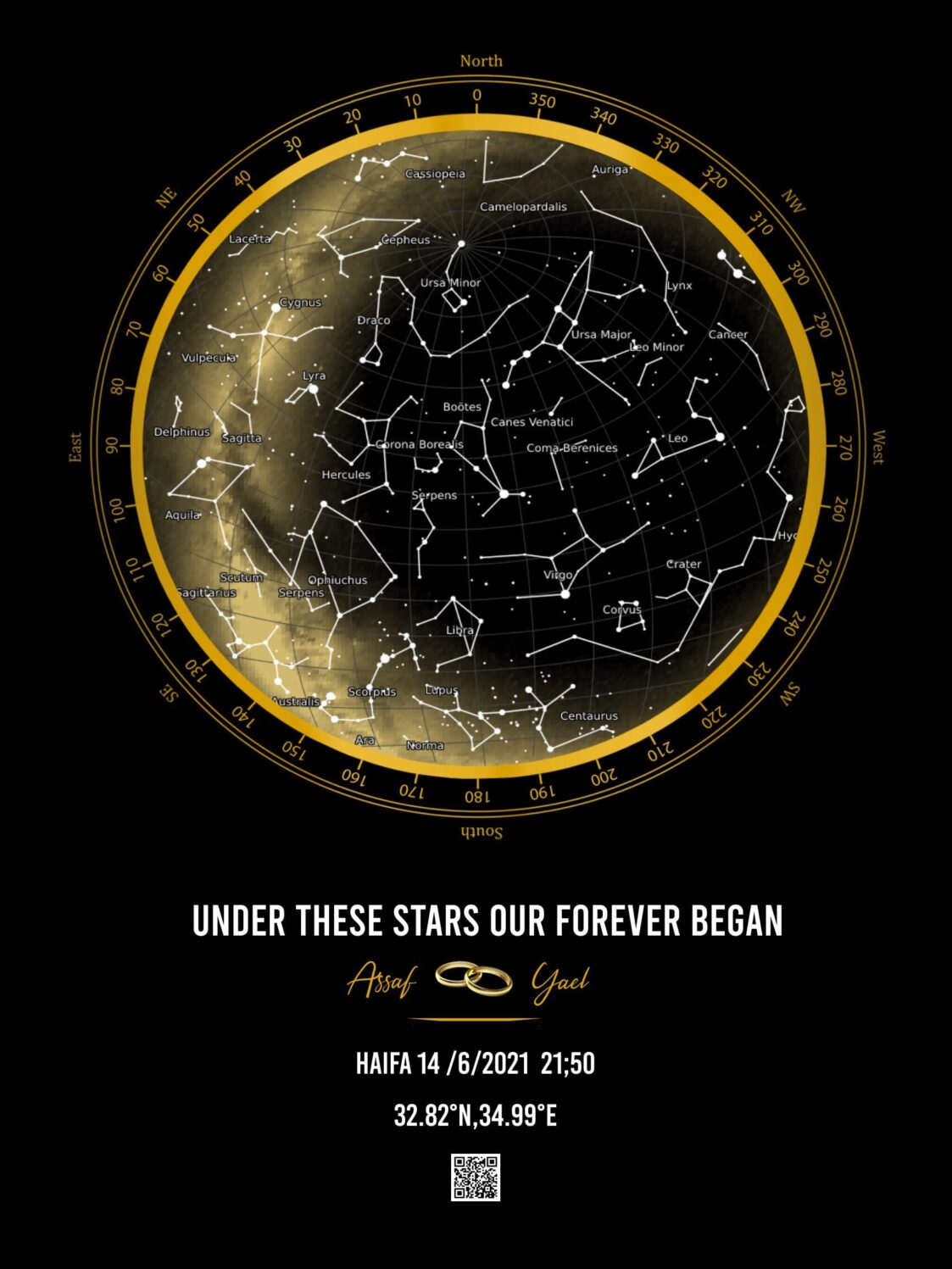 Forever Love - Star Map - Image 2