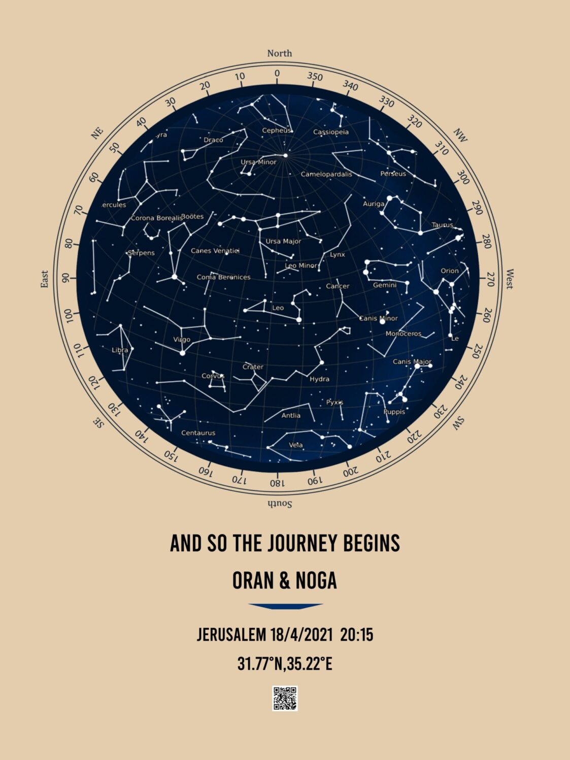 Blue Sand - Star Map