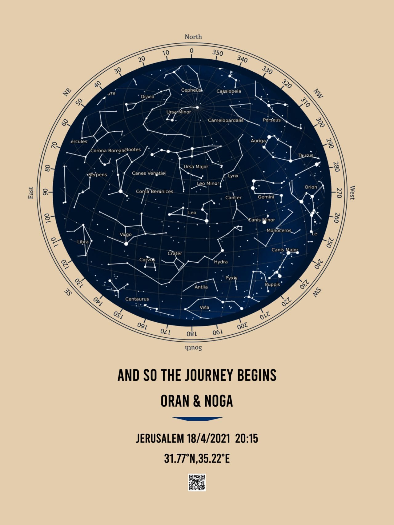 Blue Sand – Star Map