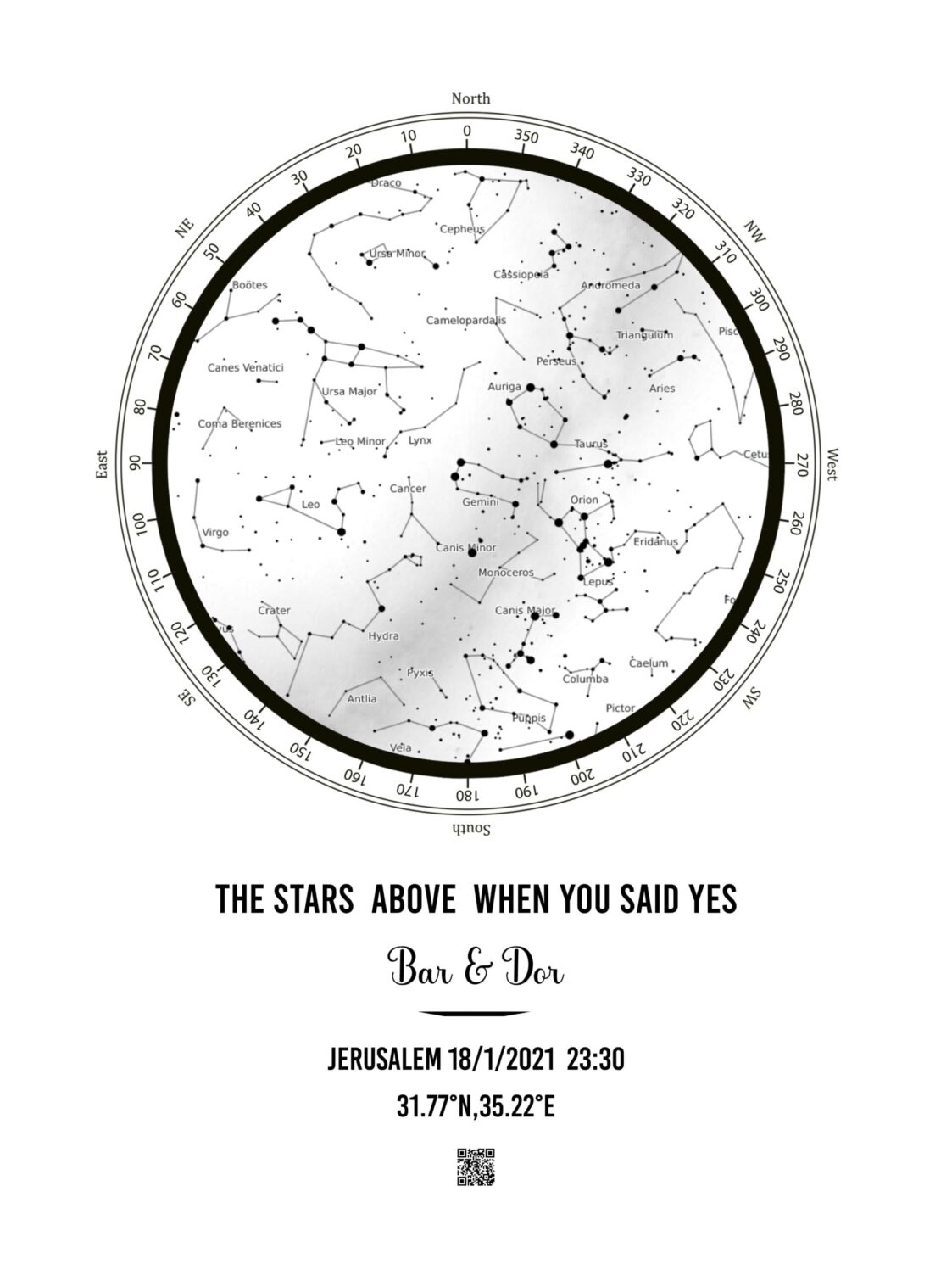 Classic White With Stars Names - Star Map