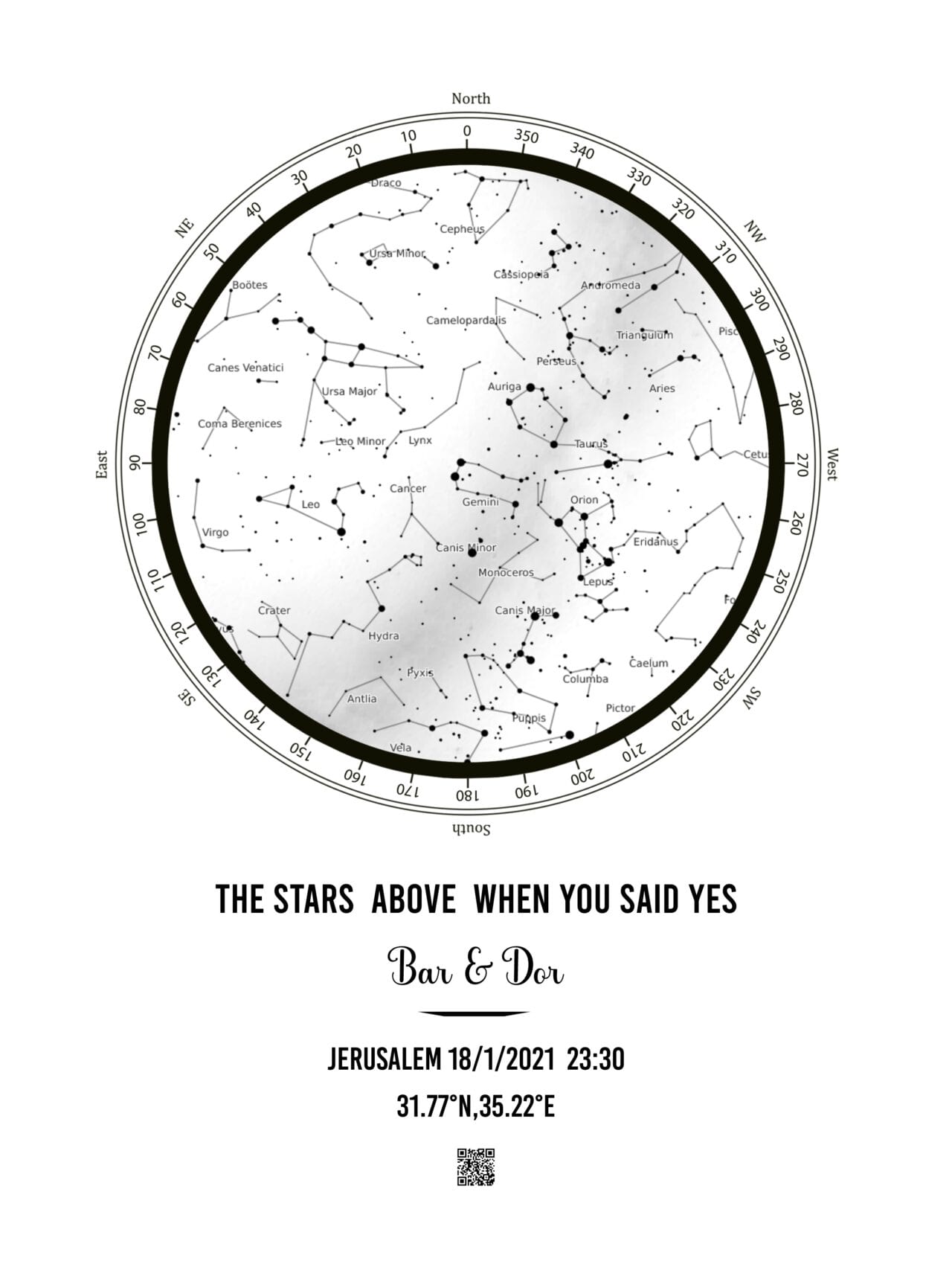Classic White With Stars Names – Star Map