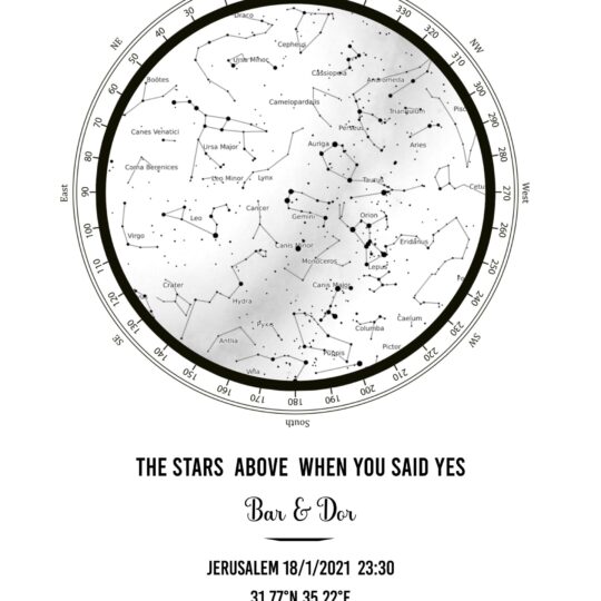 Classic White With Stars Names - Star Map