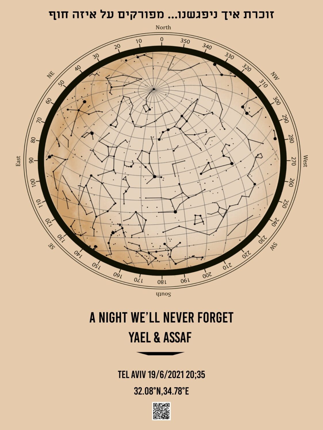 Desert Night Sky - Star Map - Image 2