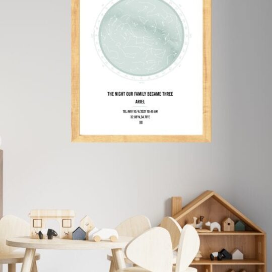 Mint Glow - Star Map