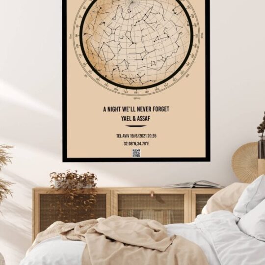 Desert Night Sky - Star Map