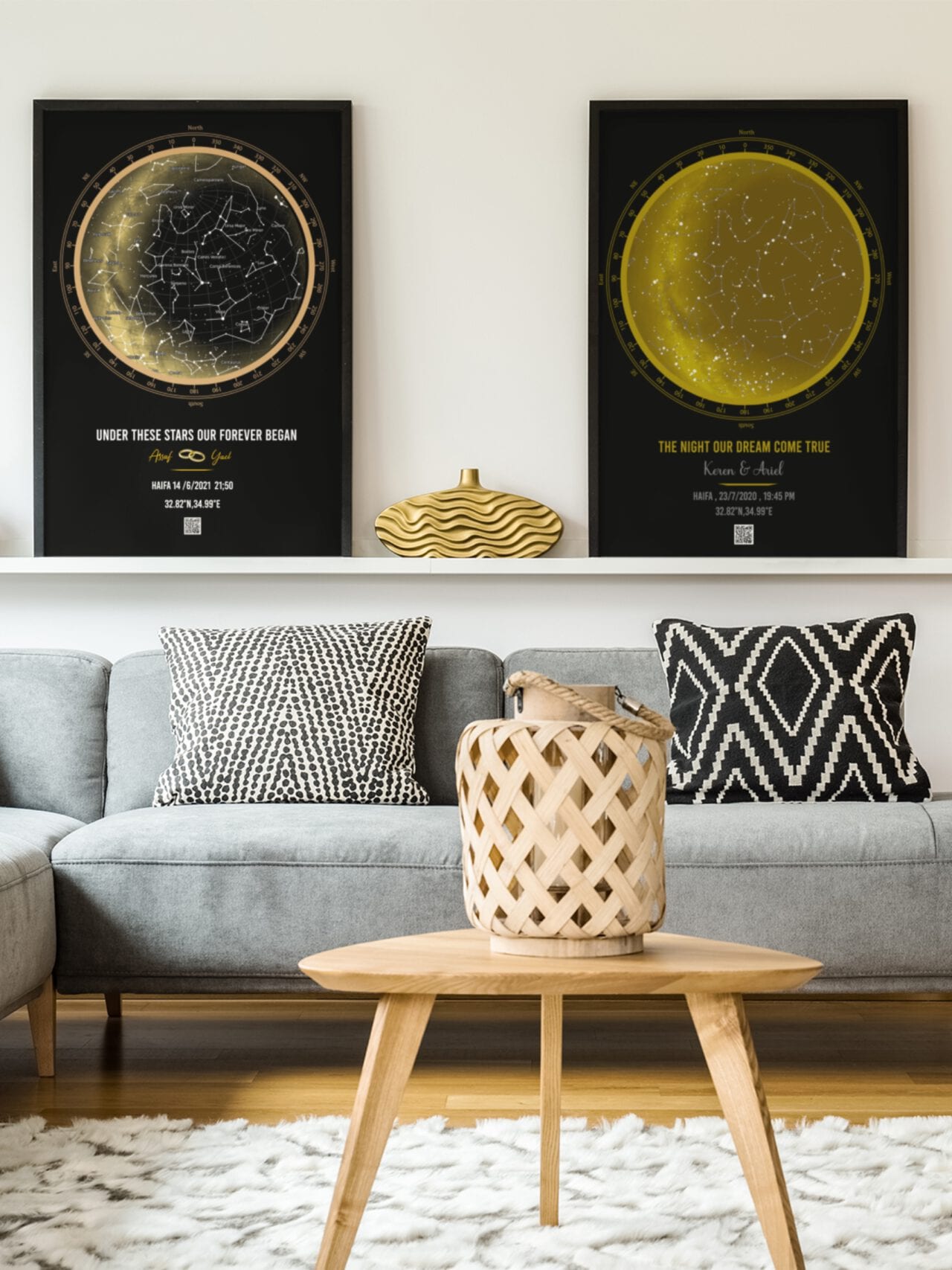 Forever Love – Star Map